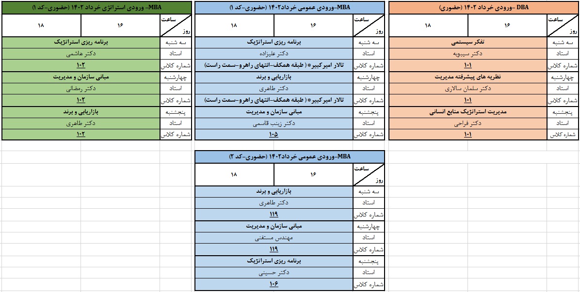 plan2